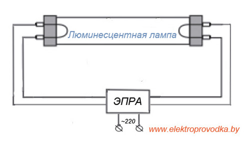 Лампа светодиодная линейная т8 схема подключения